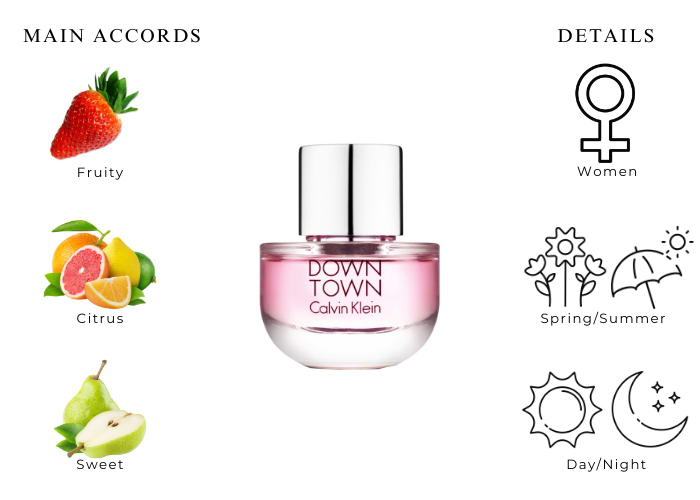 Brand Story Image 1