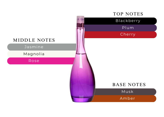 Brand Story Image 2