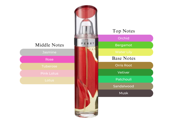 Brand Story Image 2