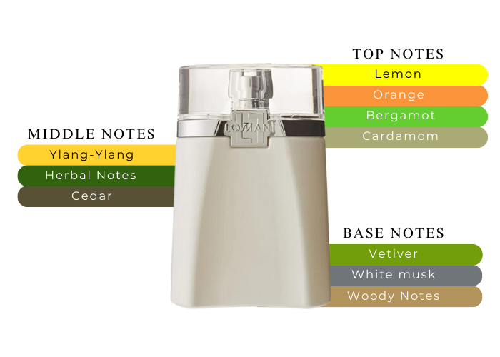 Brand Story Image 2