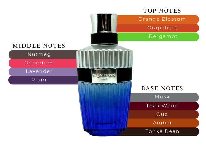 Brand Story Image 2