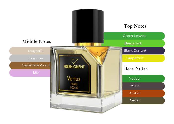 Brand Story Image 2