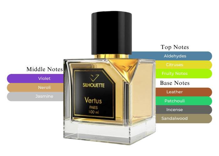 Brand Story Image 2