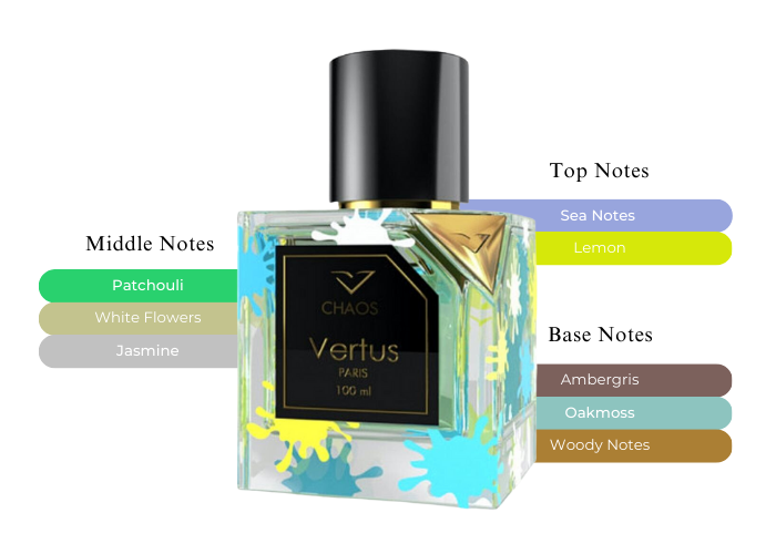 Brand Story Image 2