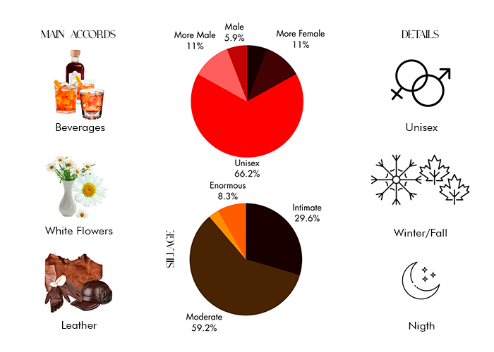 Brand Story Image 1