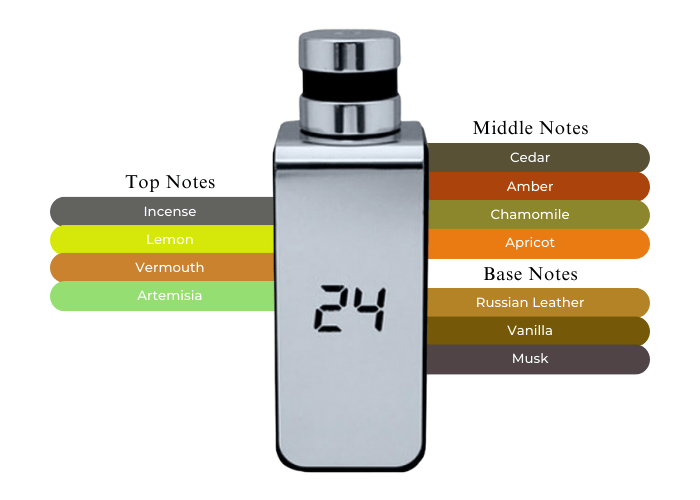 Brand Story Image 2