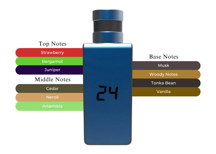 Brand Story Image 2