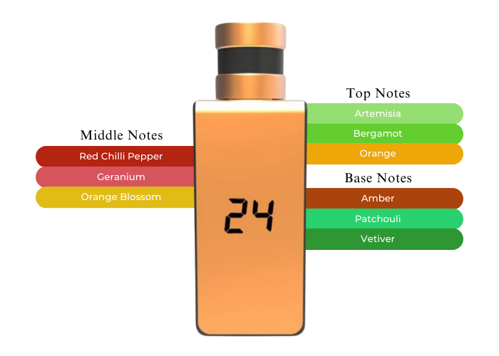Brand Story Image 2