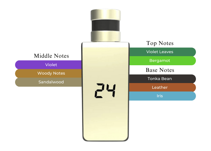 Brand Story Image 2