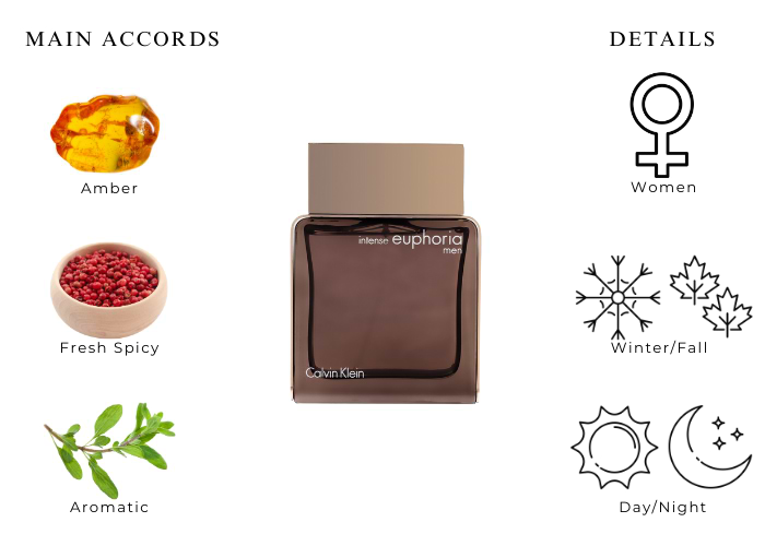 Brand Story Image 1