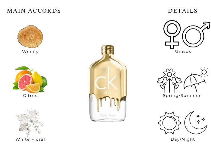 Brand Story Image 1