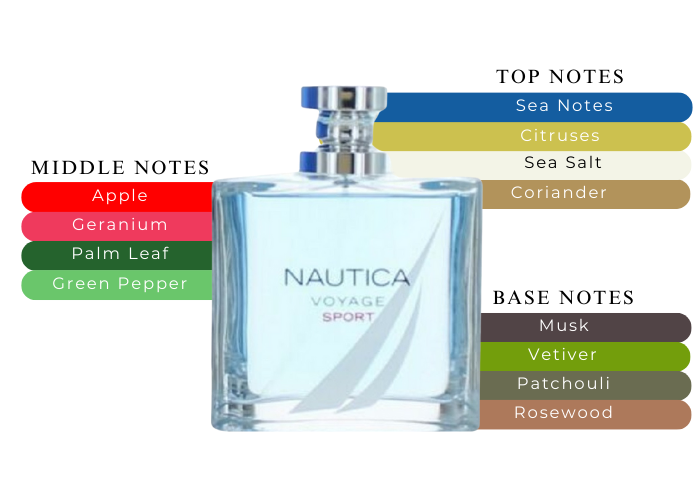 Brand Story Image 2