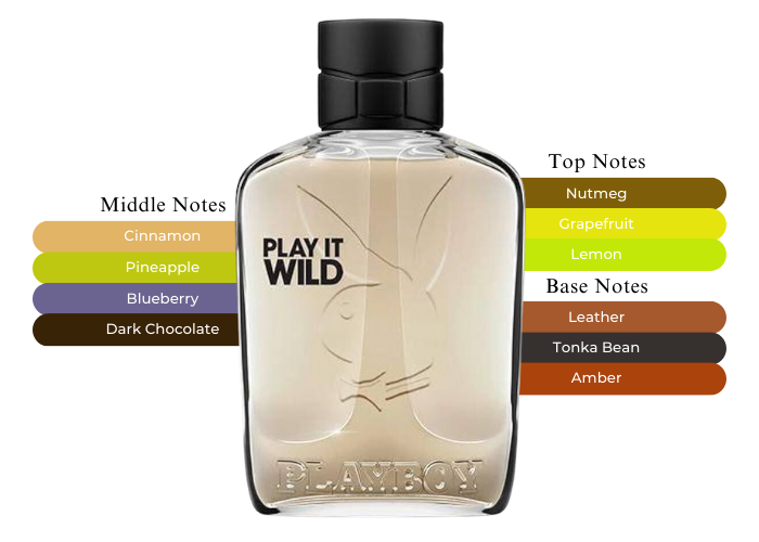 Brand Story Image 2