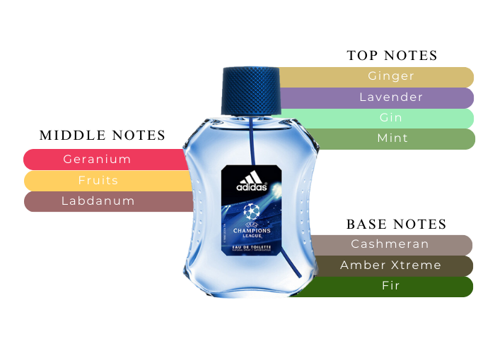 Brand Story Image 2