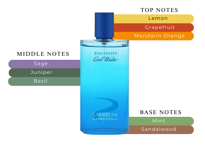 Brand Story Image 2