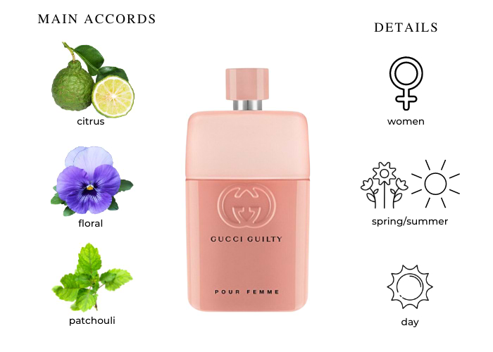 Brand Story Image 1
