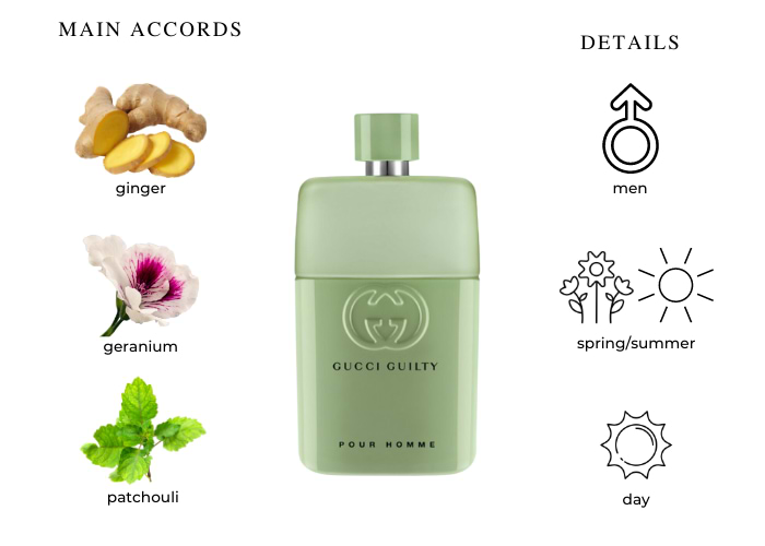 Brand Story Image 1