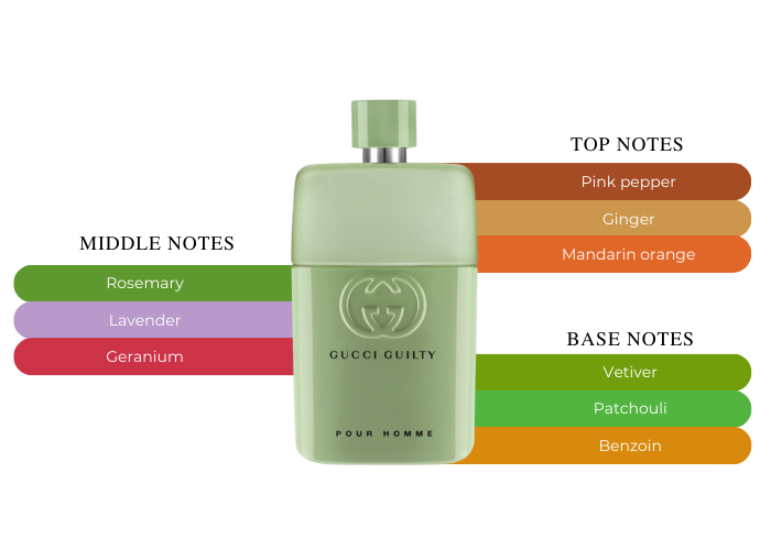 Brand Story Image 2