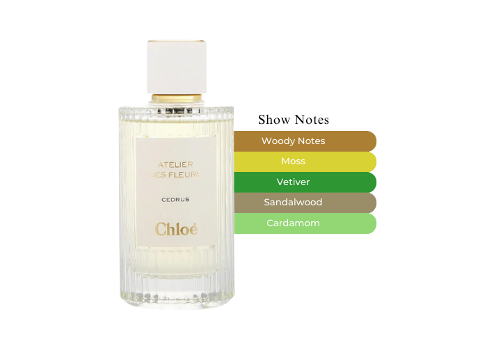 Chloe Atelier des Fleurs Cedrus Eau De Parfum For Women 150ml-A Chloe Atelier des Fleurs Cedrus Eau De Parfum For Women 150ml-A