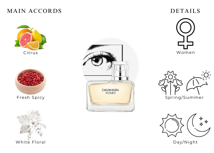 Brand Story Image 1