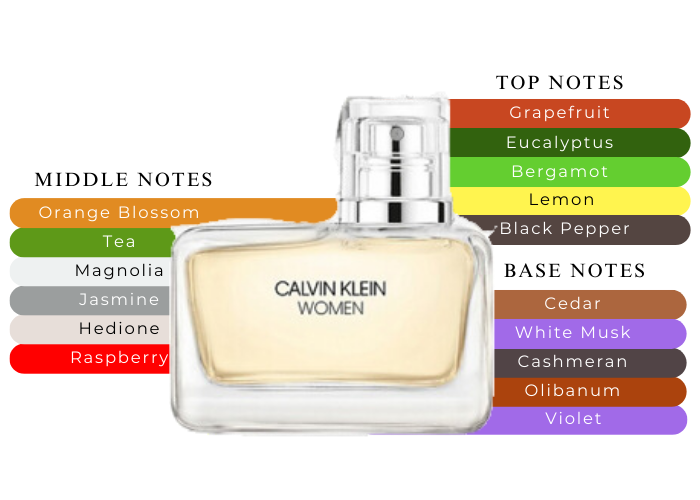 Brand Story Image 2