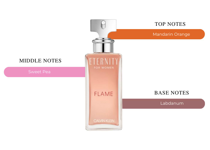 Brand Story Image 2
