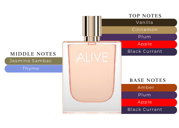 Brand Story Image 2
