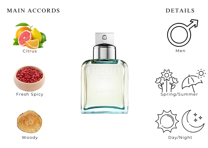 Brand Story Image 1