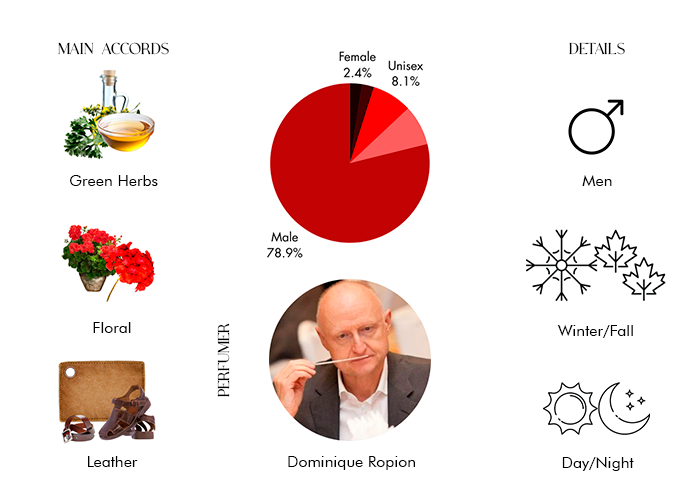 Brand Story Image 1