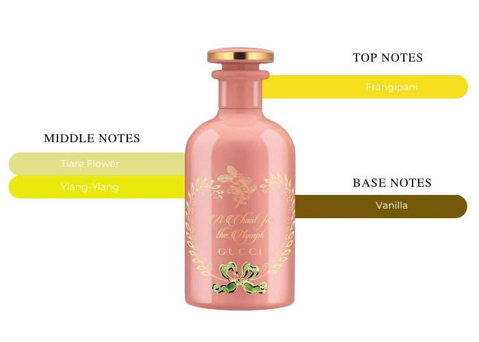 Brand Story Image 2