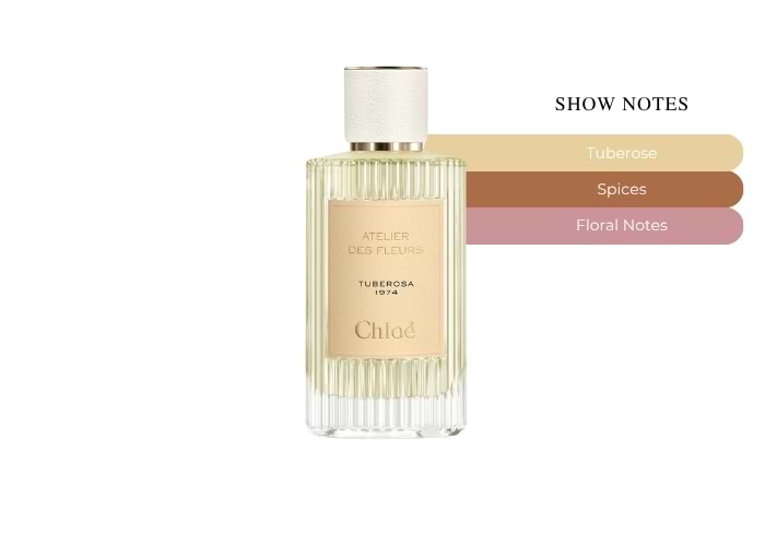 Brand Story Image 2