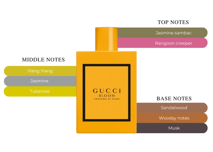Brand Story Image 2