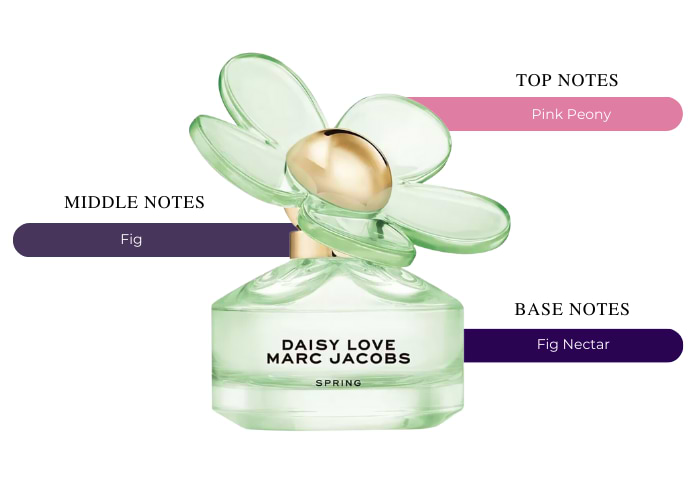 Brand Story Image 2