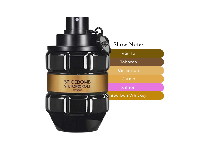 Viktor & Rolf SpiceBomb Extreme - Your Next Signature Scent Viktor & Rolf SpiceBomb Extreme - Your Next Signature Scent