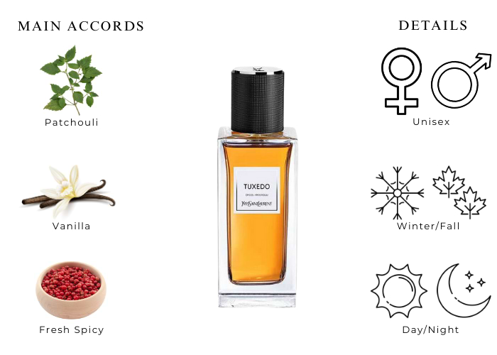 い*ご様 Yves Saint Laurent TUXEDO 香水 Tuxedo Unisex Perfume — Patchouli Fragrance — YSL Beauty