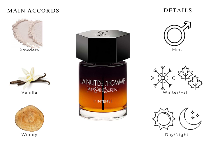 Brand Story Image 1