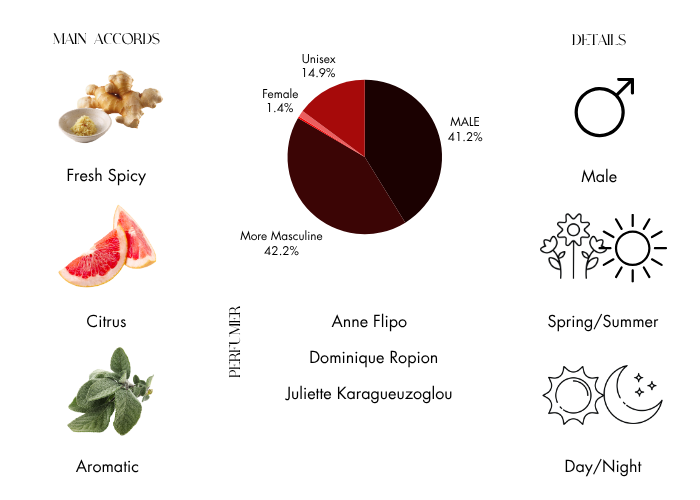 Brand Story Image 1