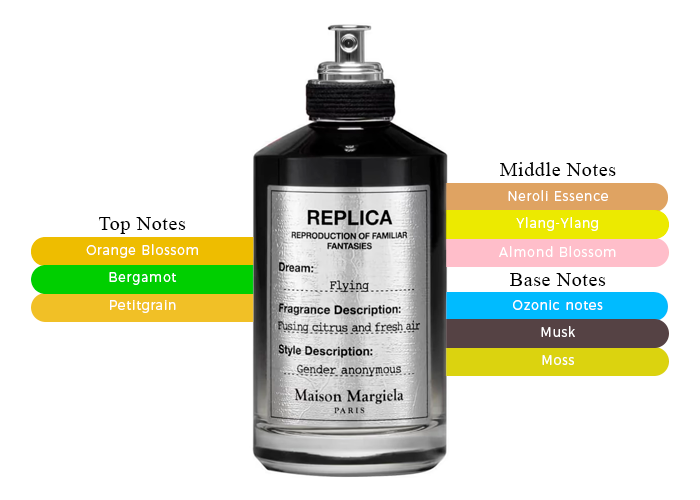 Brand Story Image 2