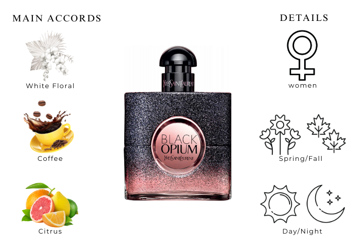 Brand Story Image 1