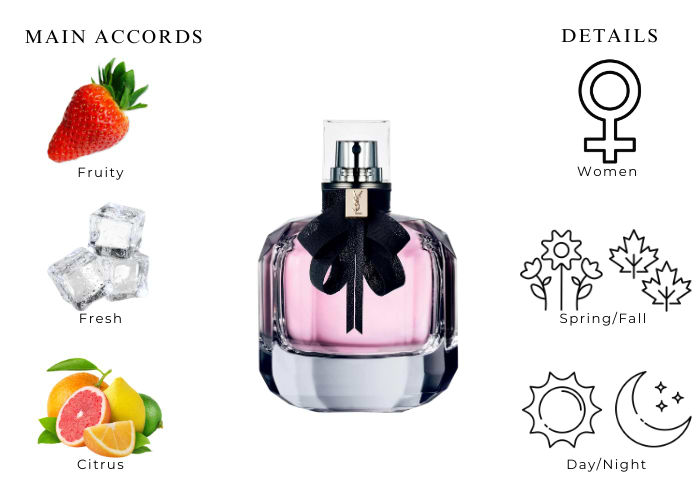 Brand Story Image 1