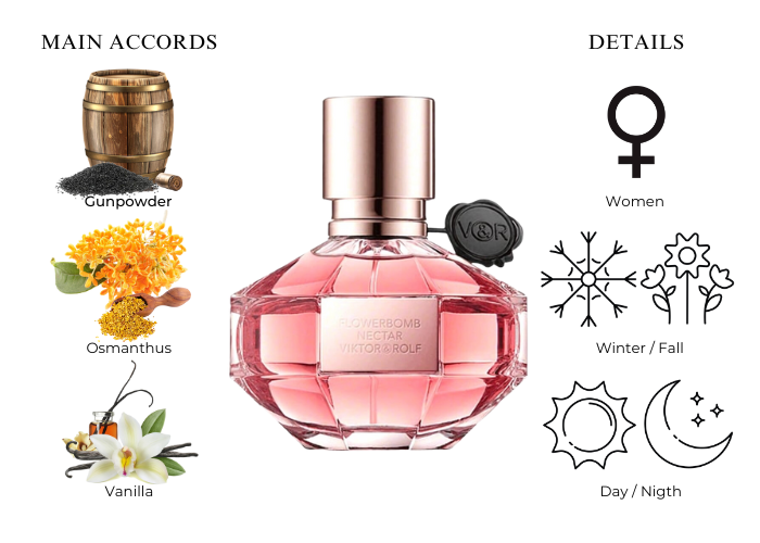 Brand Story Image 1