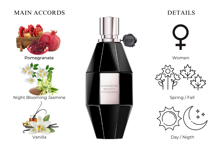 Brand Story Image 1