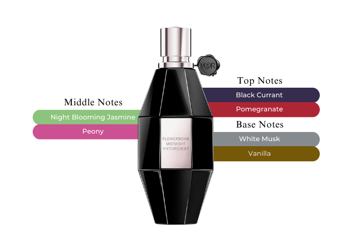 Brand Story Image 2