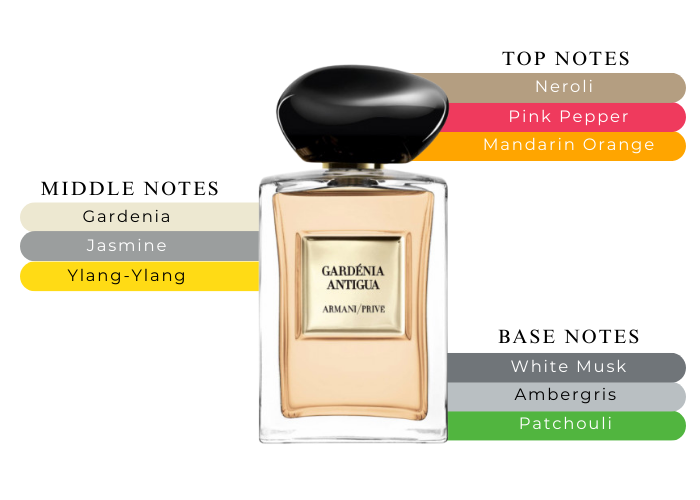 Brand Story Image 2