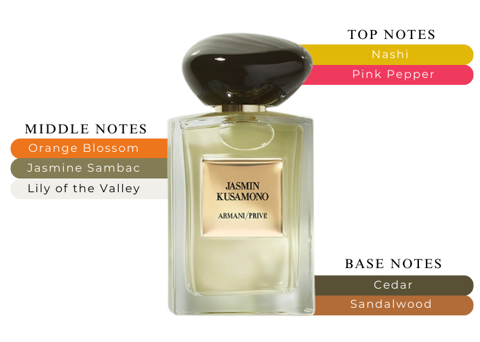 ARMANI JASMIN KUSAMONO 香水100ml Armani Prive Jasmin Kusamono Perfume for Women by Giorgio