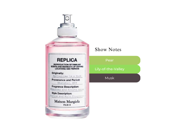 Maison Martin Margiela Replica Springtime in a Park Eau de Parfum Maison Martin Margiela Replica Springtime in a Park Eau de Parfum