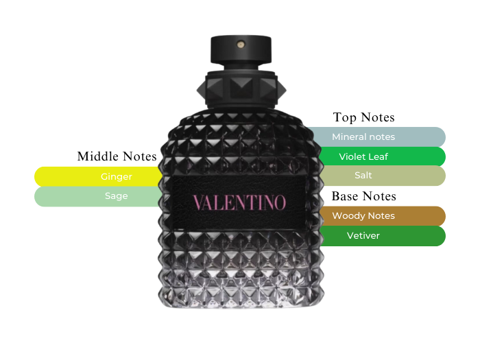 Valentino Born in Roma Uomo Eau De Toilette 3.4 OZ 100 ML Spray Valentino Born in Roma Uomo Eau De Toilette 3.4 OZ 100 ML Spray