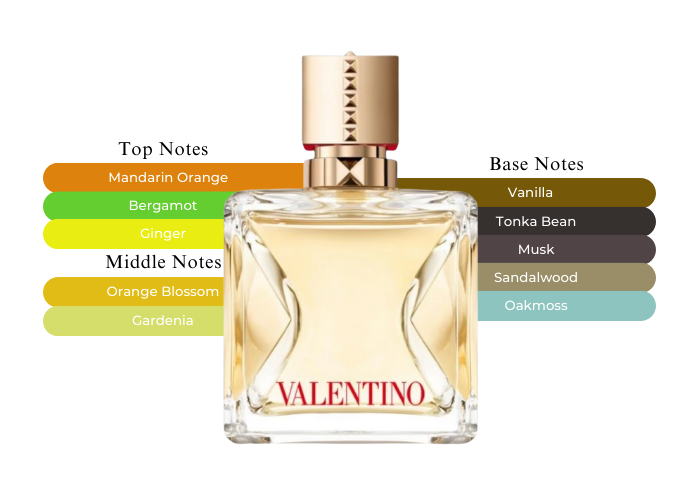 Brand Story Image 2
