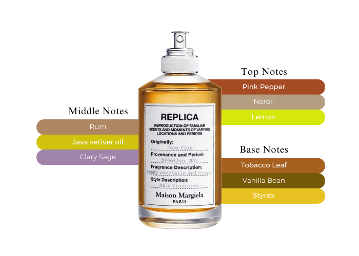 香水(ユニセックス) Maison Margiela REPLICA Jazz club Maison Margiela Replica Jazz Club Eau de Toilette 100ml