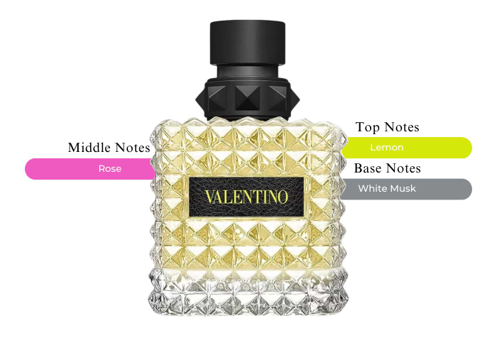 Feel the Love and Light-Valentino Donna Born In Roma Yellow Dream